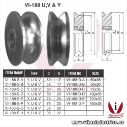 Gate Track Wheels