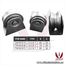 Gate Track Wheels