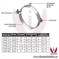 Pipe & Hanger Clamps