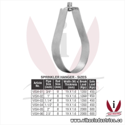 Pipe & Hanger Clamps